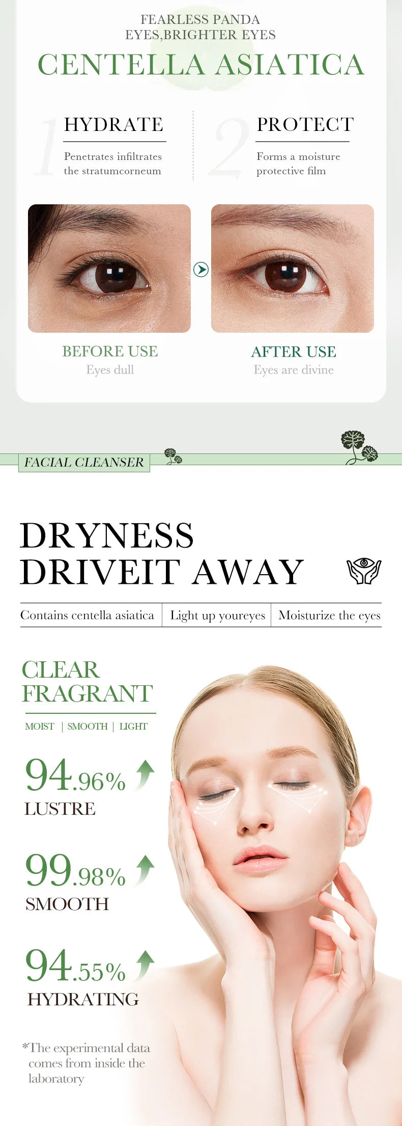 Centella Asiatica Eye Cream – Anti-Dark Circles, Puffiness & Wrinkle Repair | Hydrating & Anti-Aging Eye Care