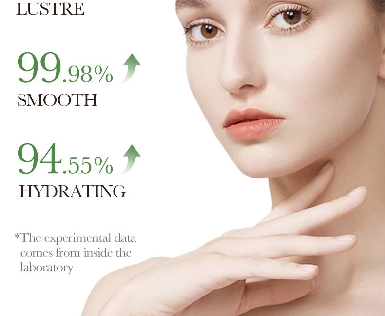 BIOAQUA Centella Face Serum – Deep Hydration & Firming Repair Facial Essence for Radiant Skin
