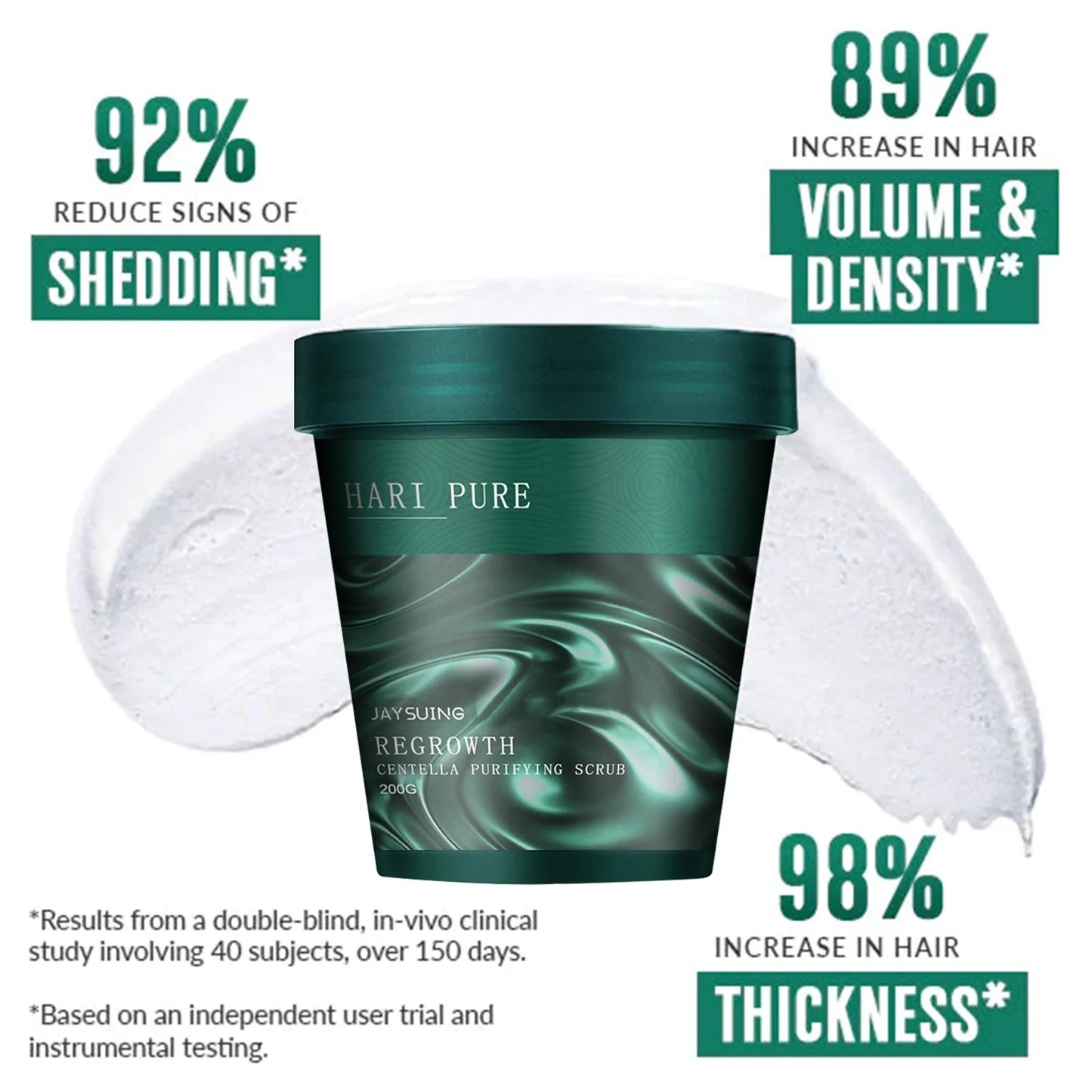 Centella Exfoliating Hair Scrub – Deep Cleansing, Oil Control, Dandruff Removal & Repair for Damaged Hair and Scalp – Soothing Massage Treatment, 200g